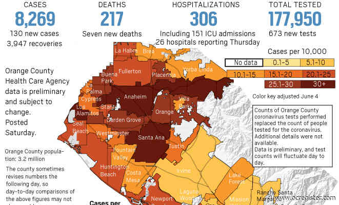 Coronavirus: 7 deaths, 151 patients in ICUs in Orange County as of June 13