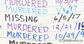 Missing and murdered Indigenous people rally planned for June 21 in Regina