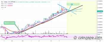 Zilliqa [ZIL]Price Analysis: Zilliqa Still Following Steady Uptrend, Trading In A Triangle Above Support - Coingape