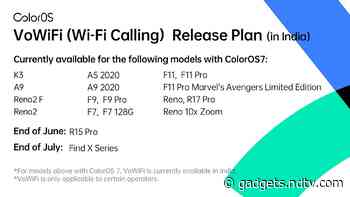 Oppo Details Which Phones Have Wi-Fi Calling in India, Reveals Roadmap