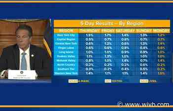 Cuomo: Visitation now allowed at hospitals and group homes