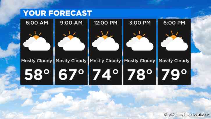 Pittsburgh Weather: Mostly Cloudy Skies & Warm Temperatures