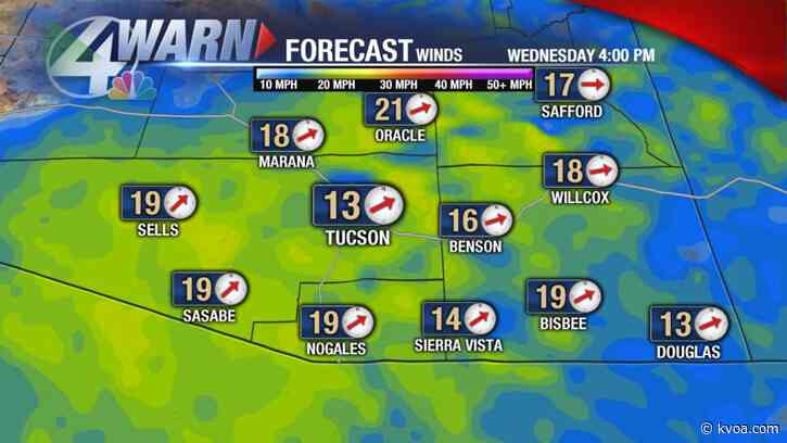 Wind gusts could reach 30 mph Wednesday afternoon, Red Flag Warning issued