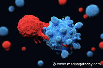 Insight to CV Risks of CAR T-Cell Therapy
