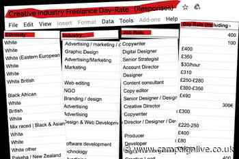 New initiative calls for equal pay for freelancers in creative industries