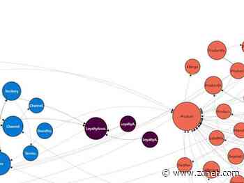 Microsoft buys data modeling vendor ADRM Software