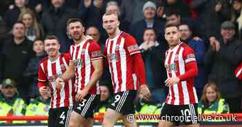 Opposition file: All you need to know about Sheffield United and the danger man Steve Bruce has been warned about