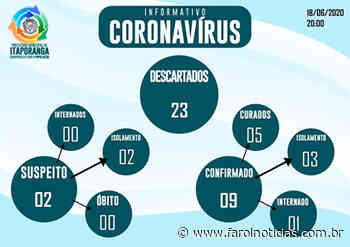 Coronavírus: Descumprimento a isolamento domiciliar vira caso de polícia em Itaporanga - Farol Notícias