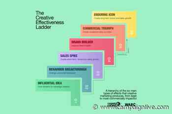 Cannes Lions and WARC unveil how brands and agencies can increase creative effectiveness