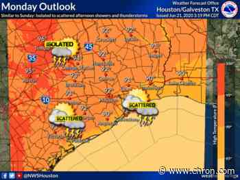 Thunderstorms likely in Houston today as heat index reaches 100 degrees