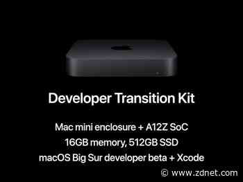 Everything Apple just announced at WWDC 2020, ranked