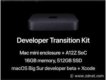 The Mac mini will be the first Arm Mac (and there's a chance you can get it this week)