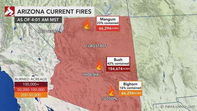 Arizona firefighters forced to handle multiple historic wildfires at once