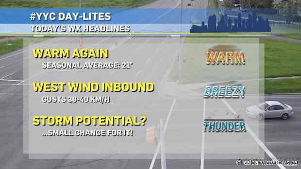 Potential storms in Calgary today and tomorrow