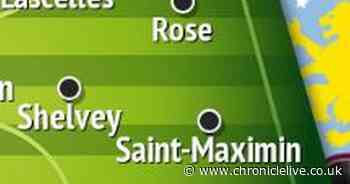 Stick or twist? Pick your Newcastle XI to take on Aston Villa
