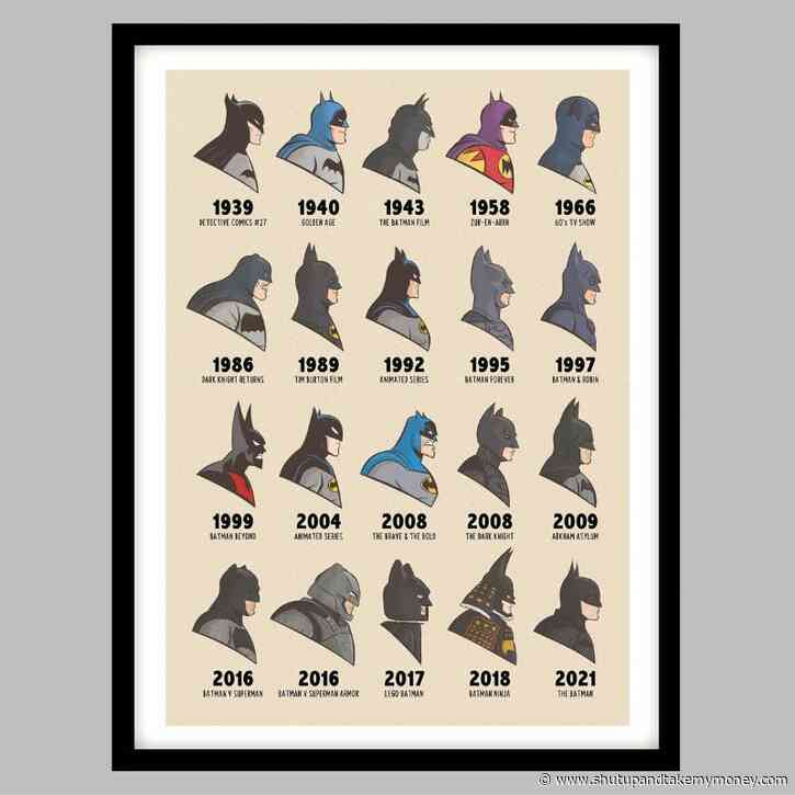 Batman Through The Years Poster