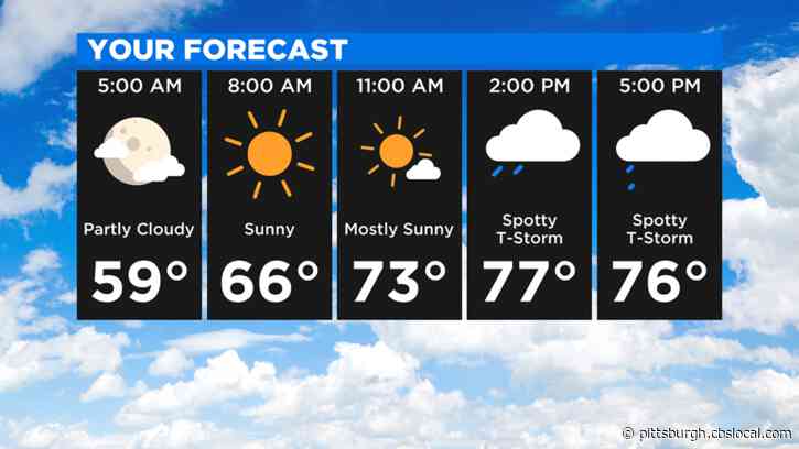 Pittsburgh Weather: Sunshine, Low Humidity, And Pleasant Temperatures