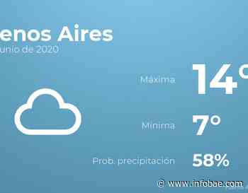 Previsión meteorológica: El tiempo hoy en Buenos Aires, 24 de junio - infobae