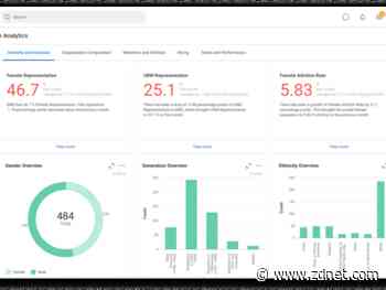 Workday launches Workday Help, Journeys, People Analytics