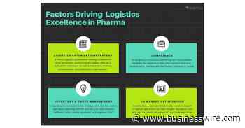 Perfecting Logistics Optimization Can Change the Fortunes of Pharma and Medical Device Companies, says Quantzig - Business Wire