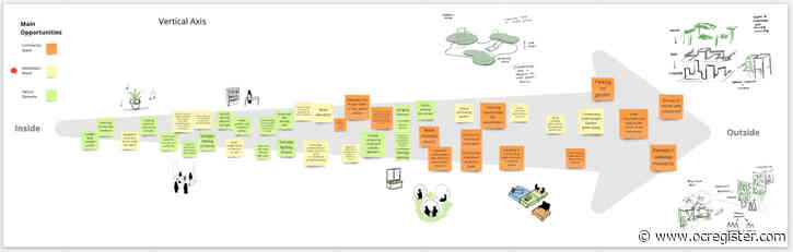 How to create home design solutions to address the challenges of a pandemic