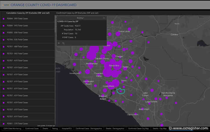 Orange County unveils revamped coronavirus data site