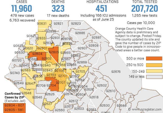 Coronavirus: Here’s how the coronavirus cases add up by ZIP code in Orange County as of June 26