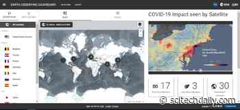 Access a Global View of COVID-19 Impacts Produced by an Unprecedented Collaboration of Space Agencies