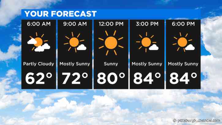 Pittsburgh Weather: Pleasant Temperatures, Dry Conditions