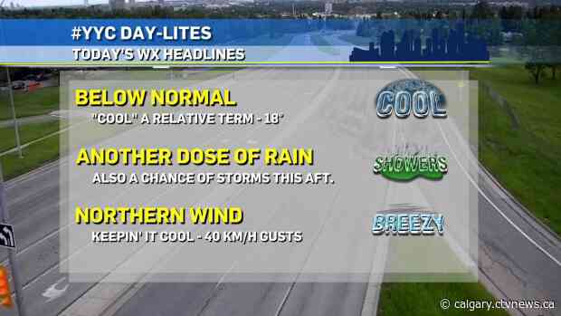 At least it’s consistent? More cool, wet weather ahead