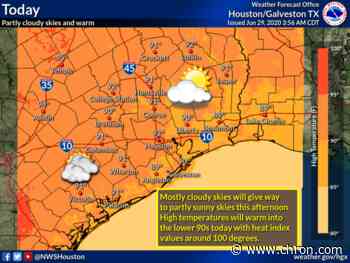 Temperatures heating up in Houston this week as Saharan dust makes comeback - Chron