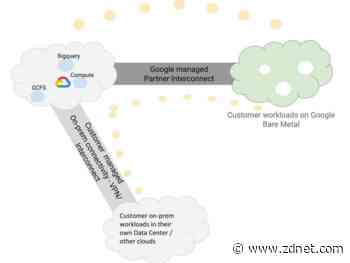 Google Cloud brings Bare Metal Solution to new regions