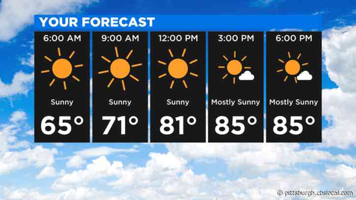 Pittsburgh Weather: Hot And Humid Conditions, Extended Streak Of Hot Days Expected