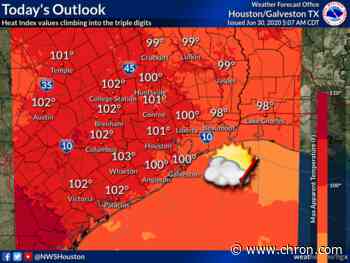 Triple-digit ‘feels like’ temps in Houston on Tuesday