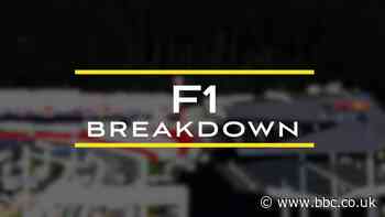 F1 Breakdown: Jack Nicholls previews new Formula 1 season