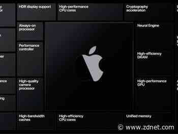 Apple Silicon Macs will be cheaper than Intel Macs, right?