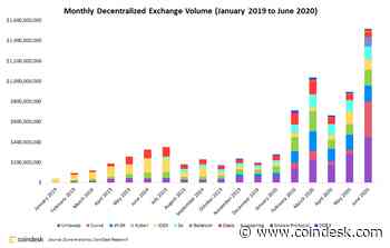 Decentralized Exchange Volumes Up 70% in June, Pass $1.5 Billion