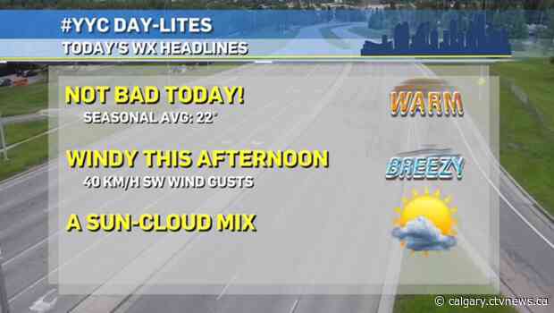 Rain, rain, gone away! (for now)