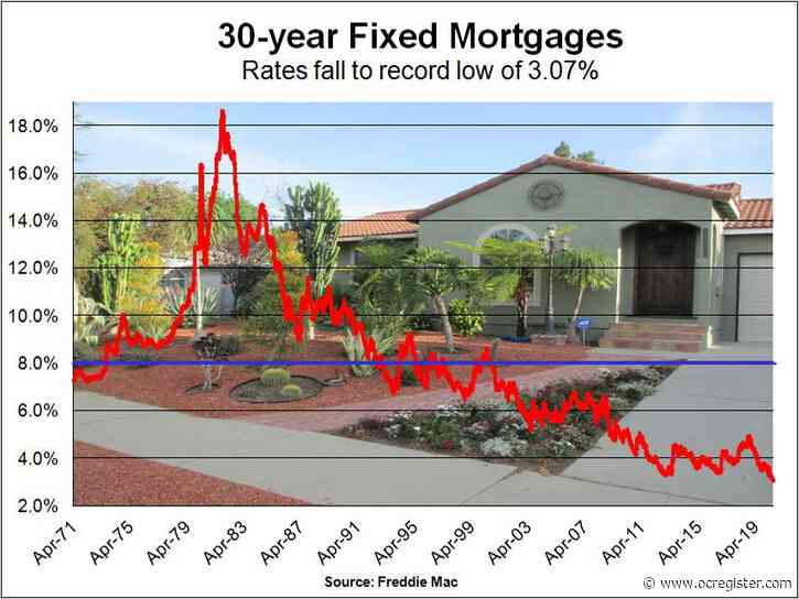 Will foreclosures explode once the moratorium is lifted?