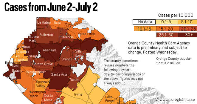 Coronavirus: 652 new cases, 9 new deaths reported in Orange County as of July 2