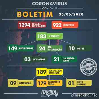 Itapira registra dois casos positivos de coronavírus em 24 horas - O Regional