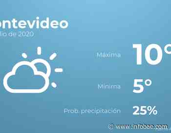 Previsión meteorológica: El tiempo hoy en Montevideo, 2 de julio - Infobae.com