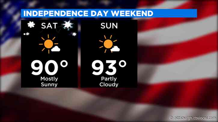 Pittsburgh Weather: Dry, Hot Day With Plenty Of Sunshine Ahead