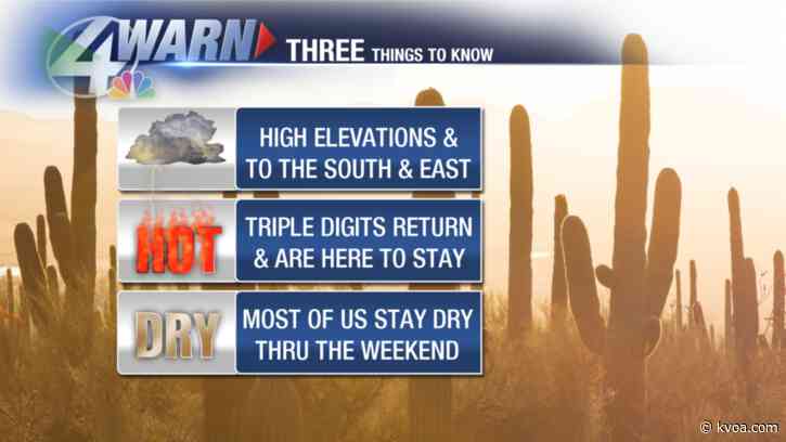 HOT for the holiday weekend!