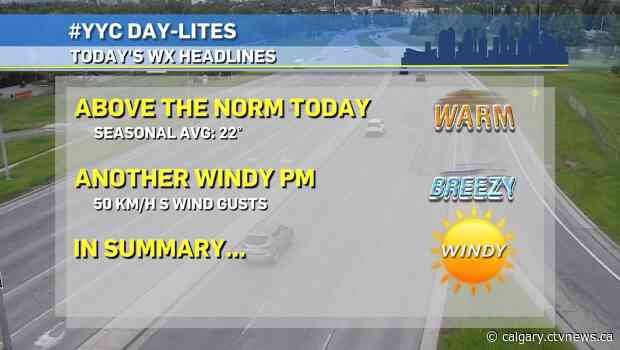 Windy today, then unsettled