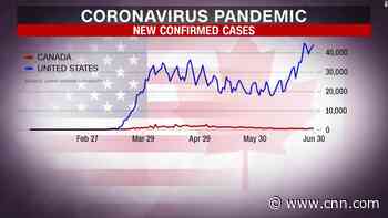 See how Canada crushed the curve while the US struggles