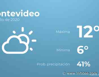Previsión meteorológica: El tiempo hoy en Montevideo, 5 de julio - infobae