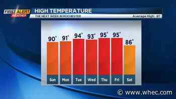 First Alert Weather Snapshot: Heat wave begins today