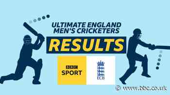 Ultimate England Men's Cricketers - the best of the best revealed
