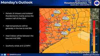 Houston weather: Rainy start to the week provides no relief from heat - Chron
